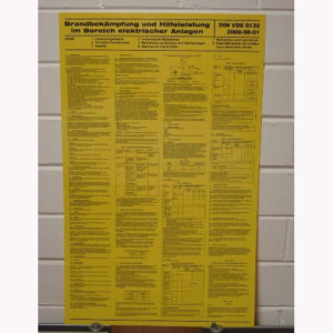 PANNEAU PVC JAUNE 490x790
CONSIGNES NORME VDE 0132